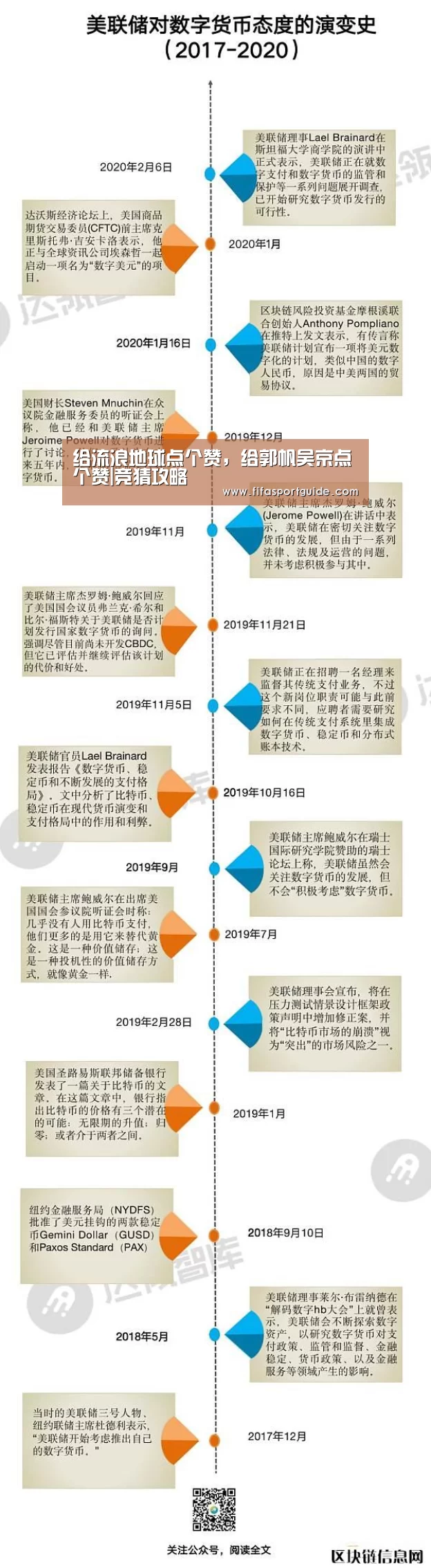给流浪地球点个赞,给郭帆吴京点个赞|竞猜攻略(图3) 世界杯盘口